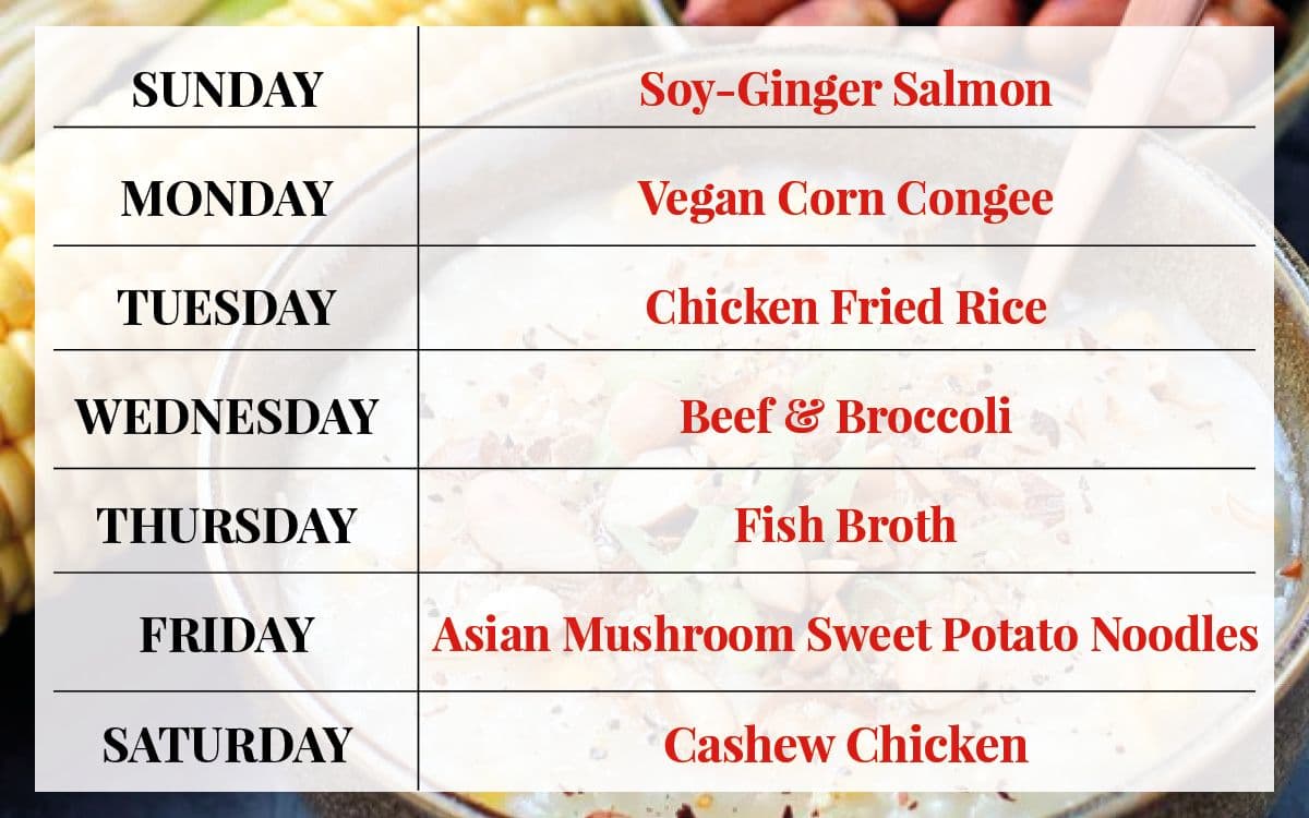 Image for Yummy, Home-cooked Meal Plan for the New Restrictions